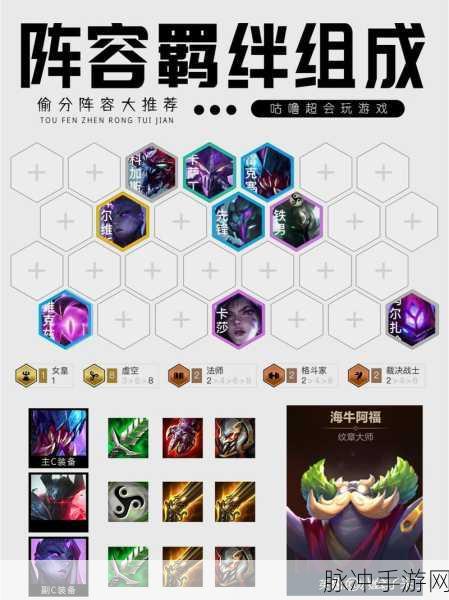金铲铲之战，虚空冲锋机阵容称霸秘籍