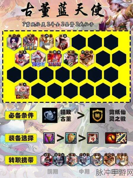 金铲铲之弈,玩转困境 提升技巧秘籍