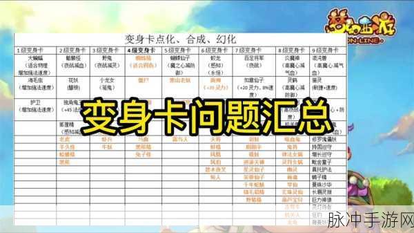 梦幻西游手游，变身术秘籍全解析
