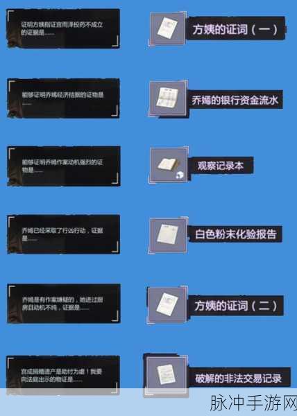 未定事件簿第三章庭审通关秘籍，3-15主线全解析