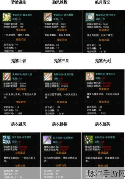 烟雨江湖钟无月加点全攻略，助你称霸江湖