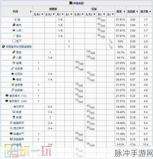 我的世界中查找建筑物的神奇指令大揭秘