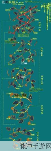 仙剑 3 手游，主题歌曲全解析