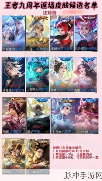 2024 王者荣耀开黑节返场皮肤大揭秘