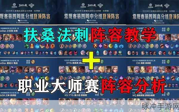 王者荣耀王者模拟战长安阵营超强搭配秘籍