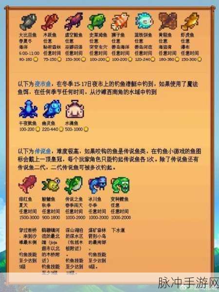 星露谷物语钓鱼职业抉择，适配你游戏策略的最优解