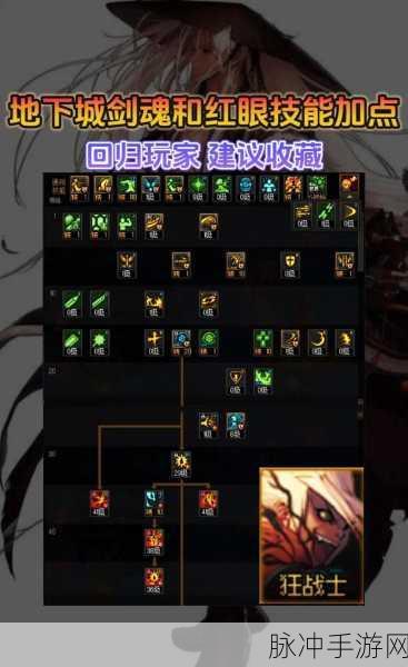 2023 年 DNF 红眼超神装备搭配全解析