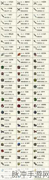 少年三国志宝物一键强化全攻略