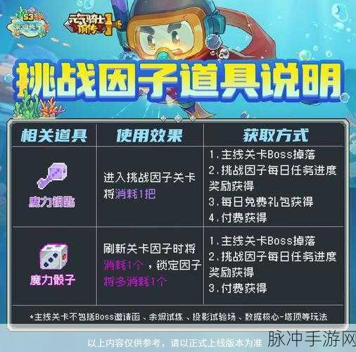 元气骑士，高效获取进阶配件的秘籍大公开