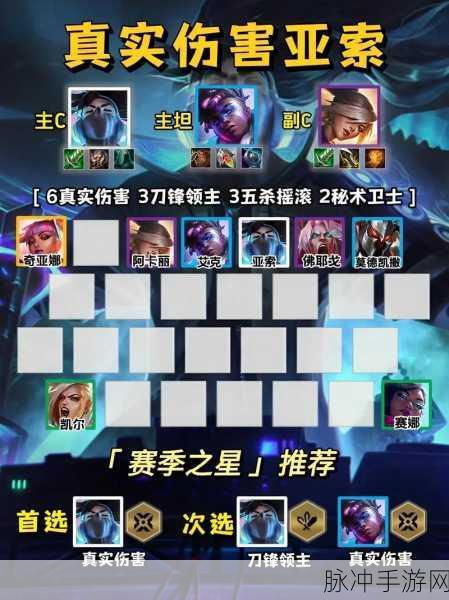 金铲铲之战，制霸战场的赌卡尔玛阵容秘籍