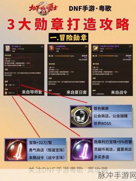 DNF 手游，华丽徽章镶嵌部位全解析