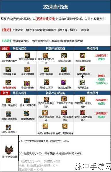 DNF 手游召唤师加点全攻略，带你称霸阿拉德