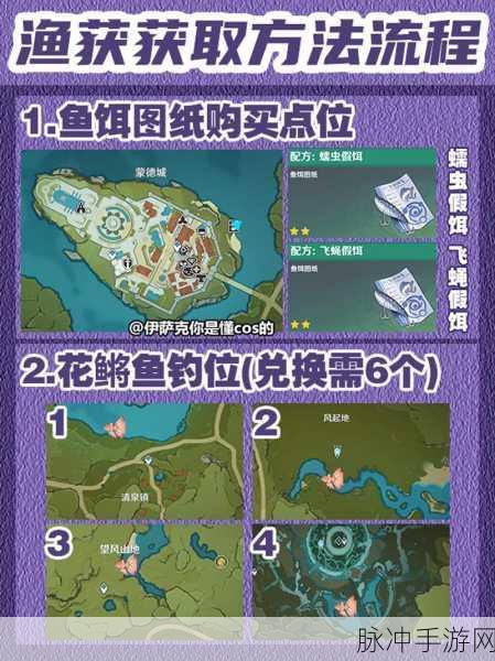 原神渔获获取秘籍，详细攻略与数据解析