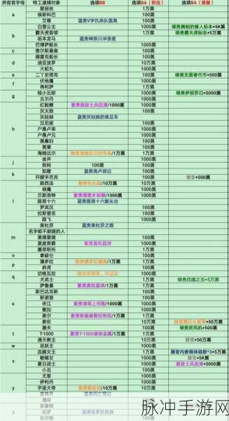 最强蜗牛贞子触发与收服全攻略