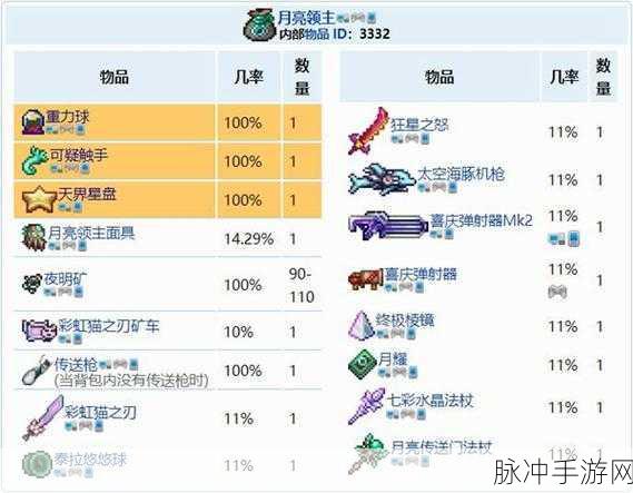 泰拉瑞亚双足翼龙宝藏袋全揭秘