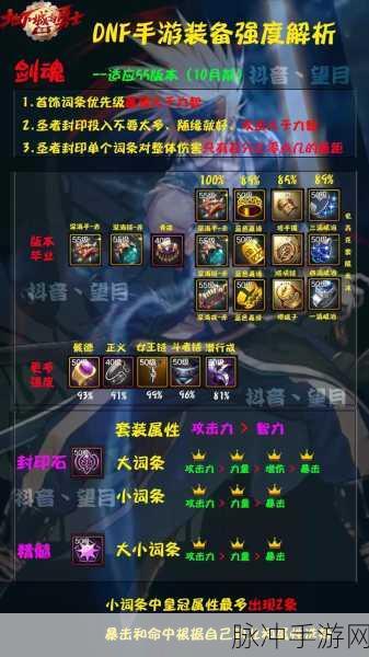 DNF 手游，恍惚套抉择秘籍，打造无敌套装