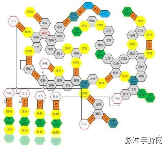 我叫 MT2 最强阵容全解析