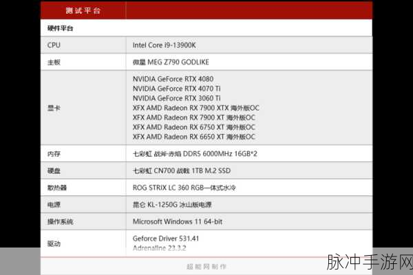 解析 PC 版生化危机 4 配置需求 畅玩手游攻略指南
