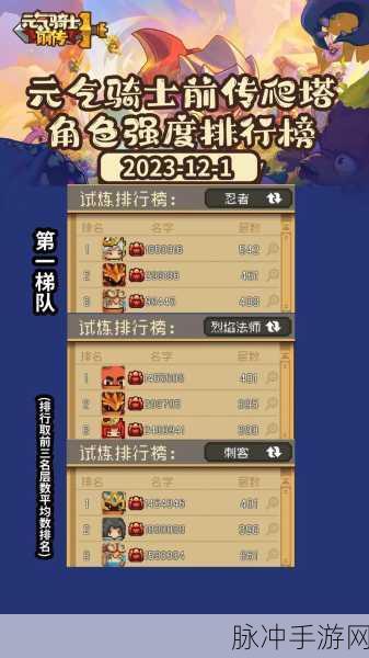 元气骑士前传，深度解析关卡顺序分布秘籍
