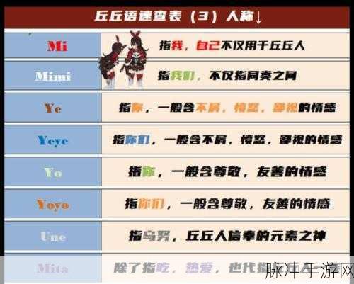原神剑冢封印任务全解析，寻找丘丘圣山剑冢封印之地