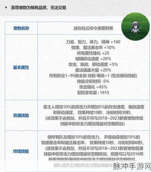 DNF 春节宠物交易大揭秘及热门宠物详解