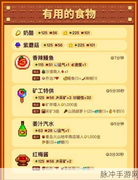 星露谷物语，探寻铱矿的全方位指南