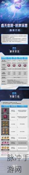 晶核，深度解析各职业强度 全新推荐指南