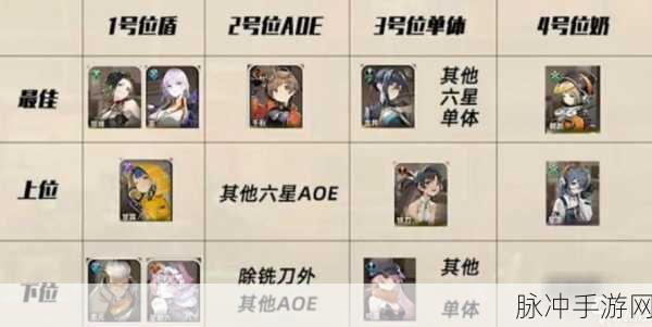 新月同行音希角色深度解析与实战攻略