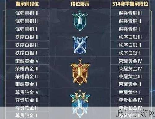 荣耀全明星，10 万钻石激活码价值及获取攻略
