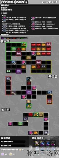 绝区零逃出生天剧情任务全解析攻略指南