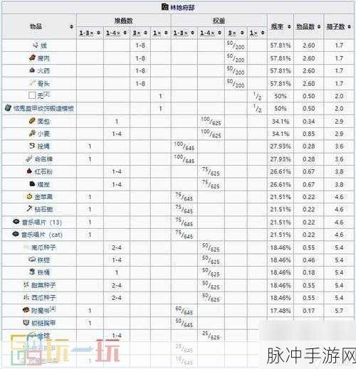 我的世界领地指令全攻略，掌控游戏世界的秘诀