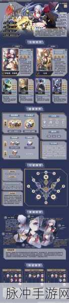 崩坏星穹铁道小城畸人任务全解析指南