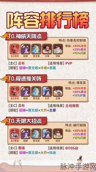决胜之心，疾风剑圣全解析 阵容搭配秘籍
