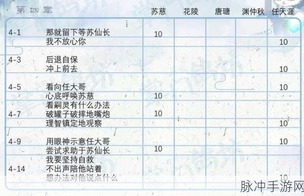 掌门太忙，主线通关的智慧抉择秘籍