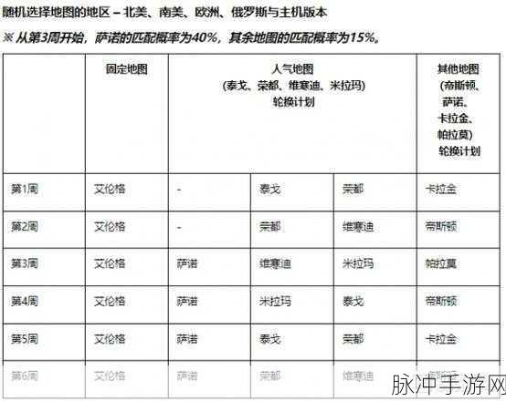 2024 绝地求生吃鸡手游 ID 特殊符号全攻略