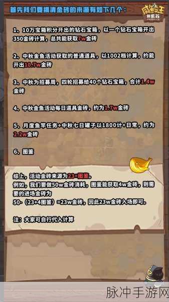 咸鱼之王，金砖运用秘籍 购买决策指南