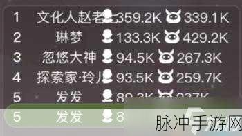创造吧我们的星球，啾啾进化全攻略