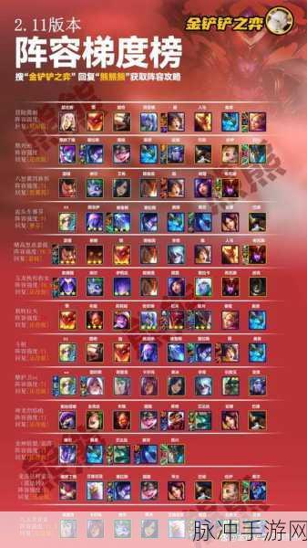 金铲铲之战巨龙之巢赛季，换形师阵容的制胜利器