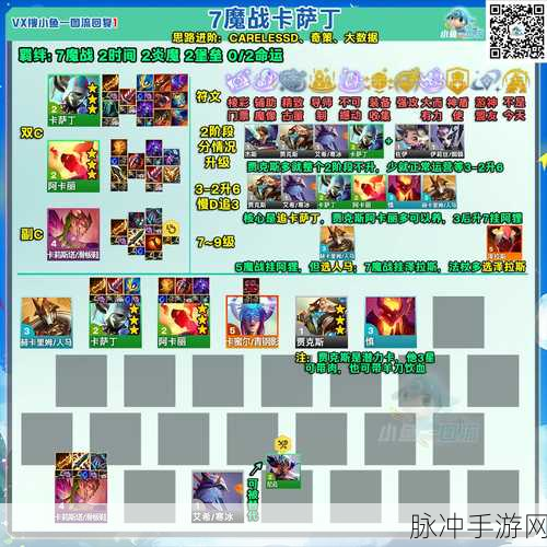 金铲铲之战 S6，布里茨的无敌出装与阵容搭配秘籍