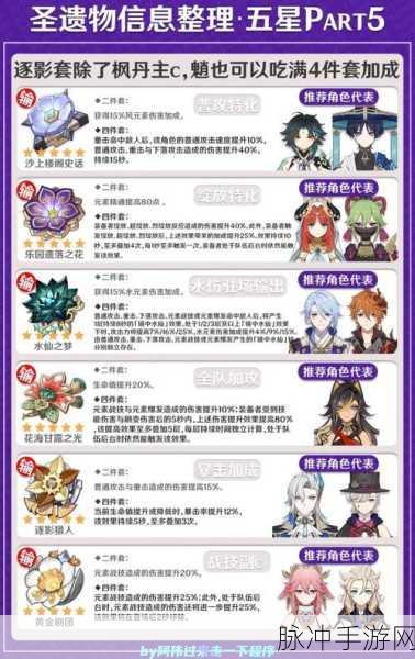 原神魈的圣遗物与武器完美搭配全攻略