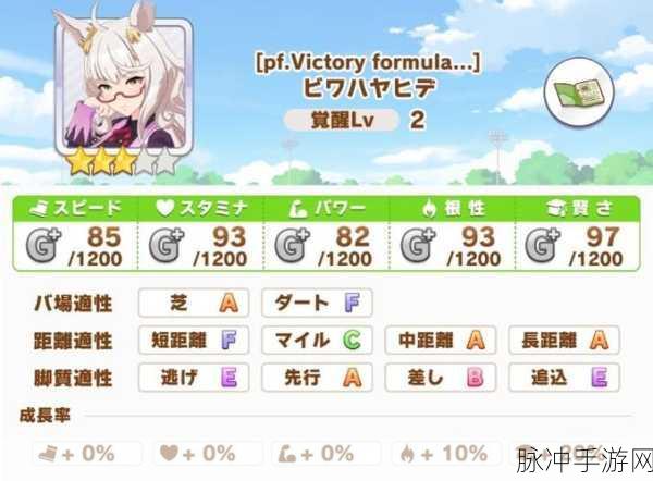 赛马娘台服大头琵琶晨光强度全方位解析