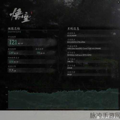 黑神话悟空内存需求全解析，畅玩必备指南