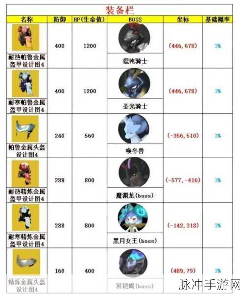 幻兽帕鲁，深度解析属性克制关系