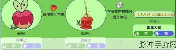 宝可梦朱紫，噗隆隆进化全攻略