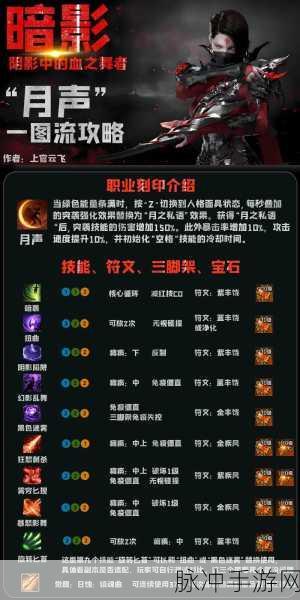 命运方舟暗影月声加点全攻略