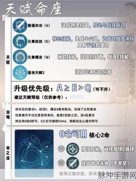 原神菲米尼命座效果全解析