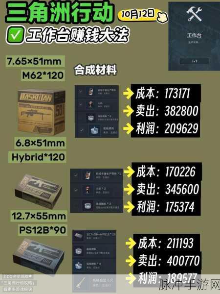 三角洲行动交易行交易秘籍大公开