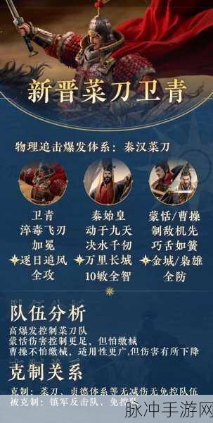 世界启元，探索五大文明的神秘 Buff 与特色