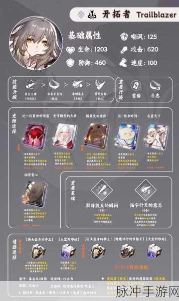 崩坏，星穹铁道开拓者卧室成就全攻略