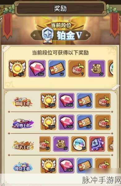 冒险大作战跨服竞技场称霸秘籍